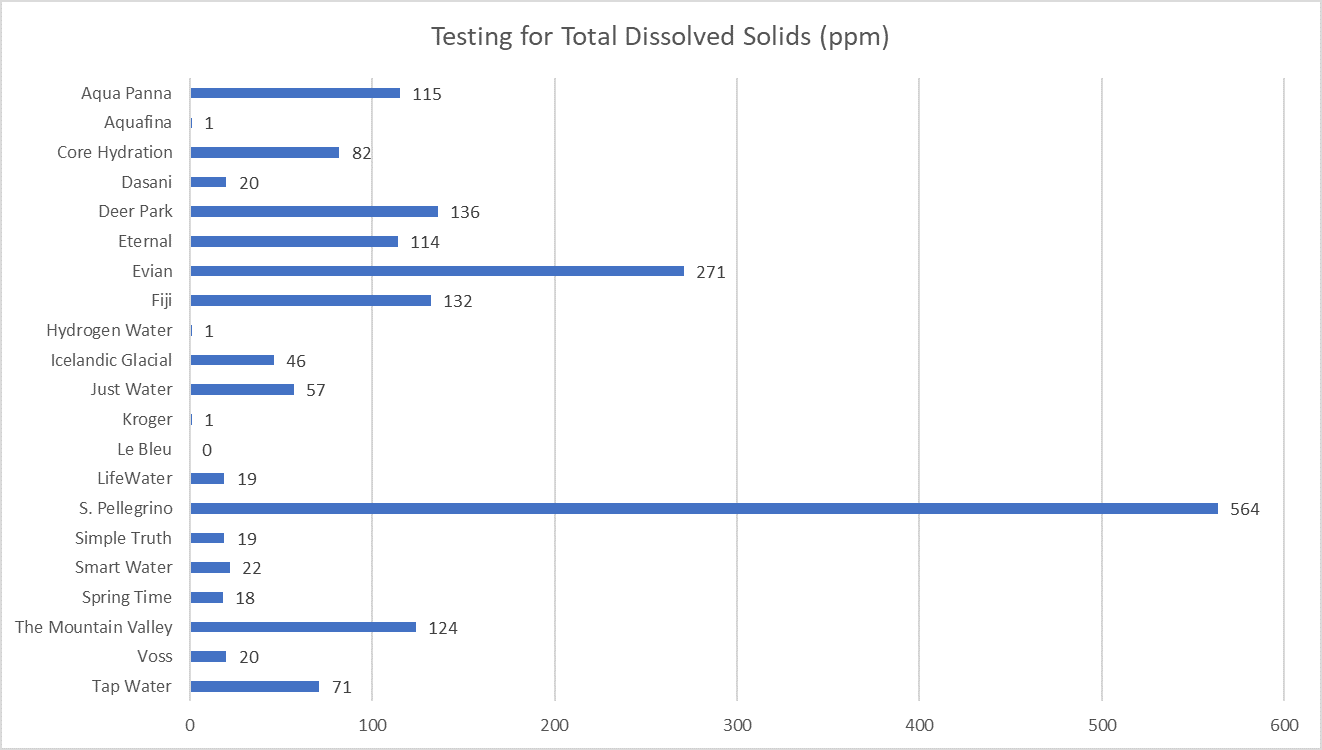 [Image: tds-graph.png?fbclid=IwAR2sbfWNshQhkoU8i...OU6AvvHUDs]