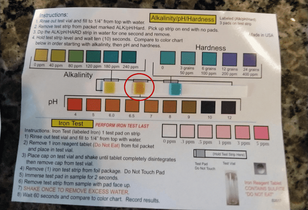 Bottled Water Ph Levels Chart - change comin